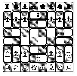 Starting positions in Chess in the Fast Lane