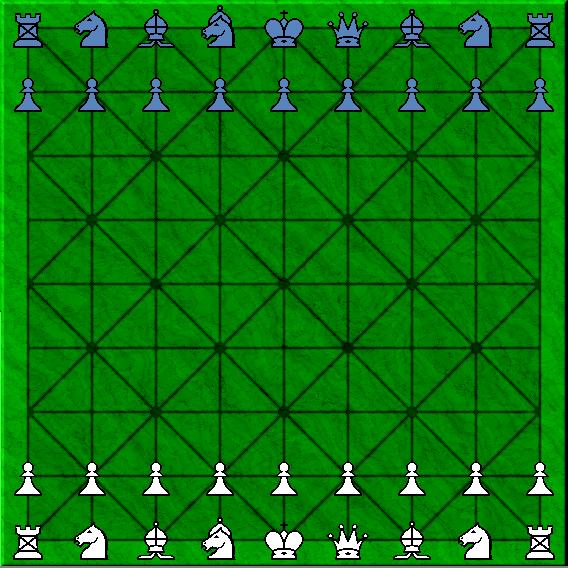 Chesquerque setup